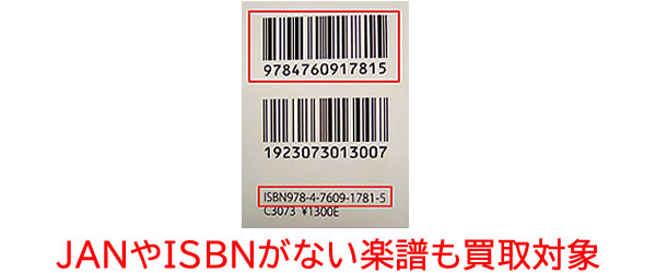 市販されている楽譜